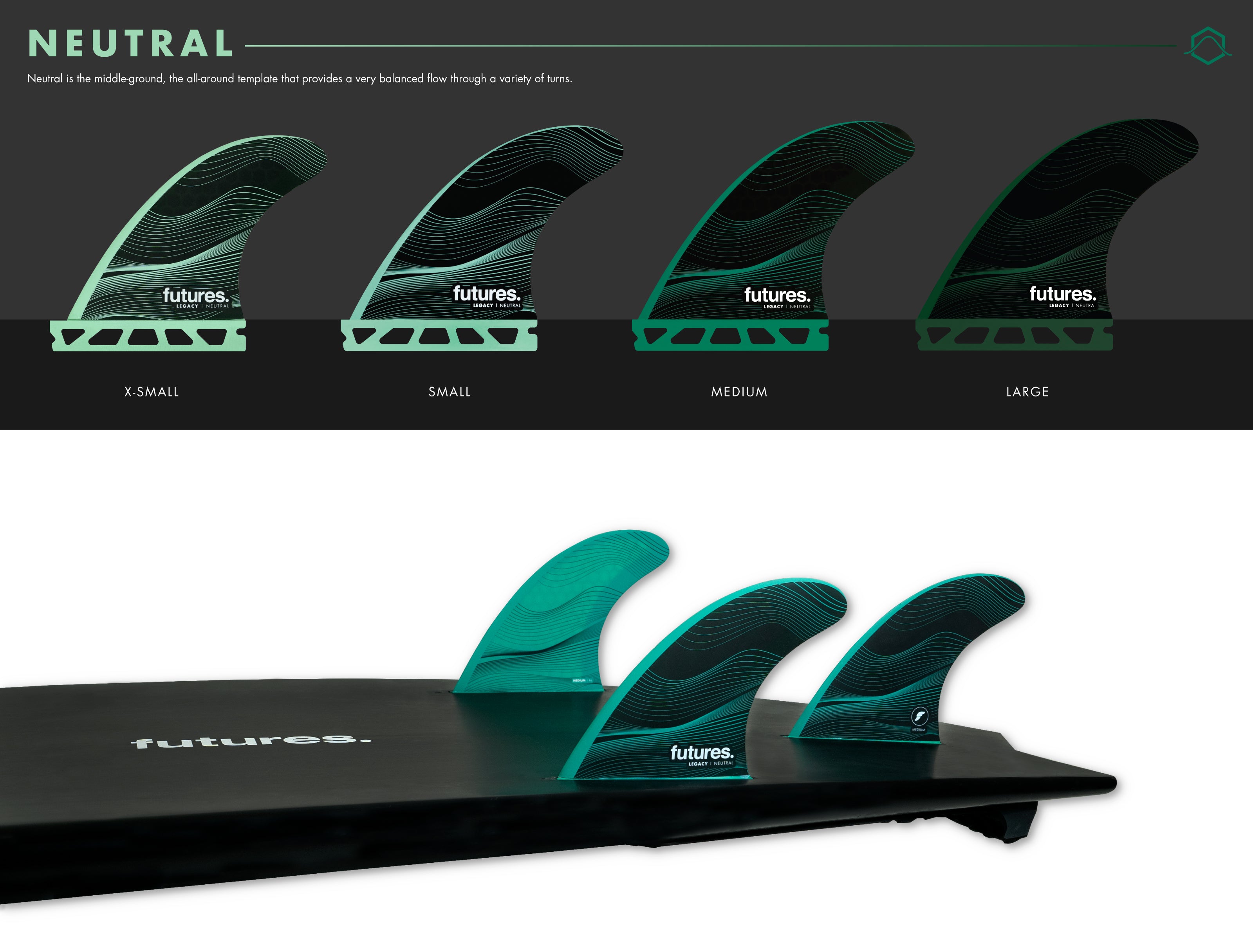 Futures Fins Neutral Series